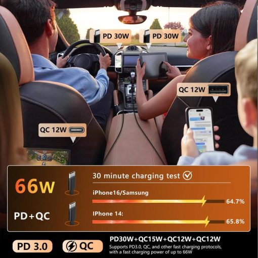 4-in-1-Autoladegerät mit Sternenprojektor-Nachtlicht - Image 3