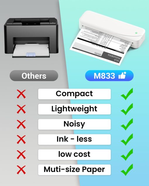 Mobile Printer, 300 DPI Thermal Printer A4, Bluetooth Mobile Phone Small Printer - Image 4
